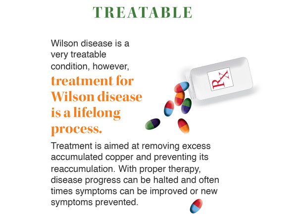 Treatment - Wilson Disease Association